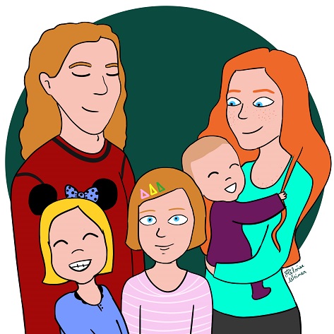 Portrait de famille "têtes"